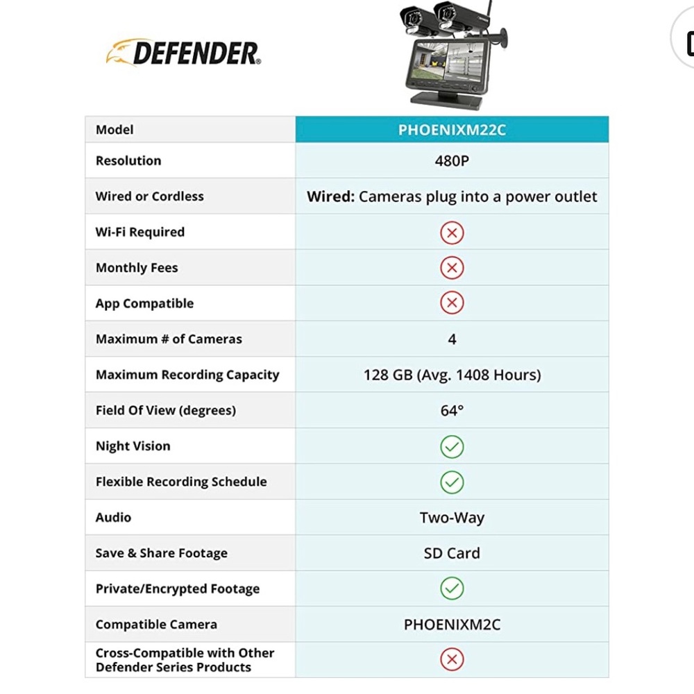 Defender security & monitor system - 2 cameras & monitor & accessors New in box - Picture 4 of 7